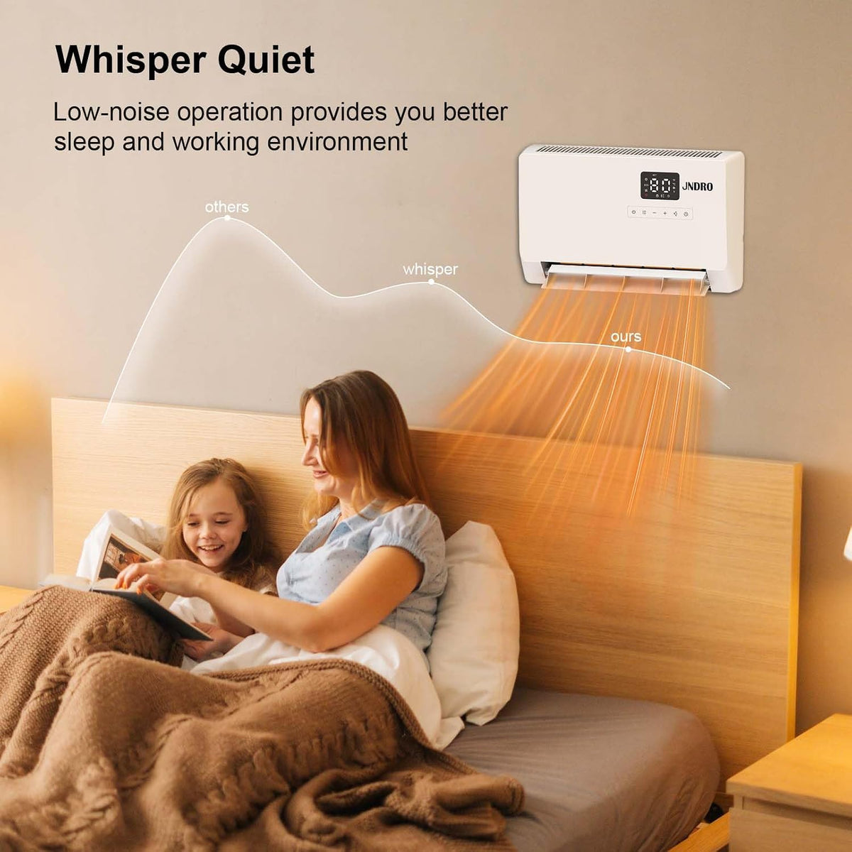 Make a project zone more comfortable—without calling it whole-home heat.