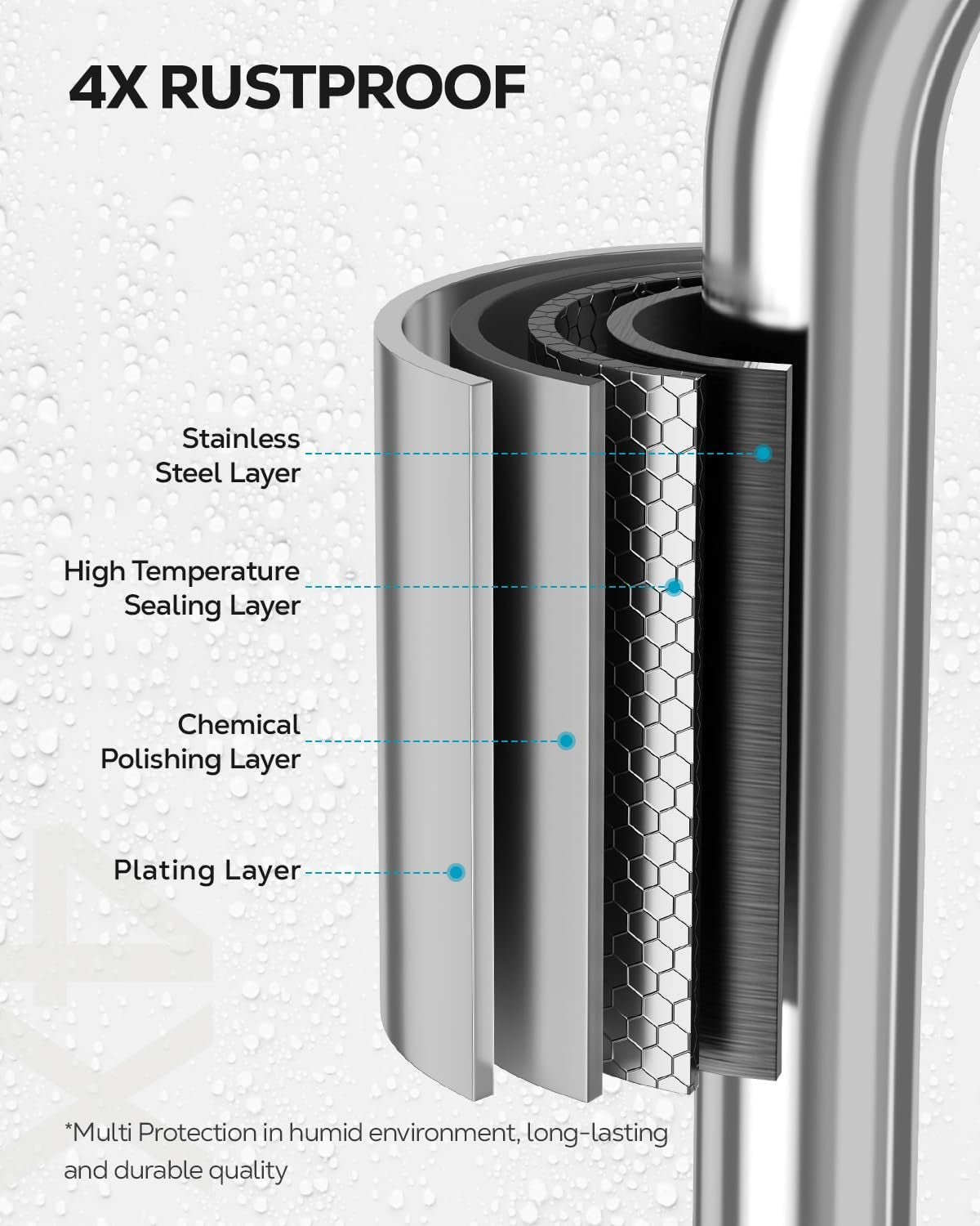 Adhesive Shower Soap Holder | Keep Your Bar Soap Within Reach
