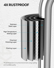 Adhesive Shower Soap Holder | Keep Your Bar Soap Within Reach