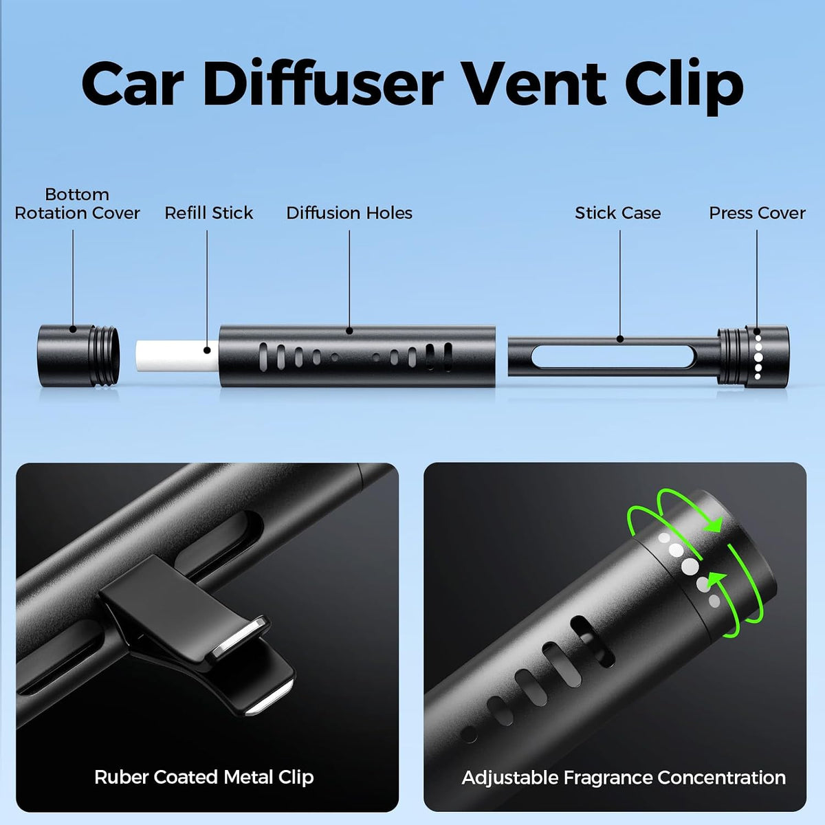 Car Diffuser Set with Refill Sticks | A Personal Scent for Every Drive