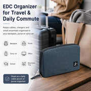 Compact Tech Organizer Pouch | Keep Cords and Chargers Easy to Find