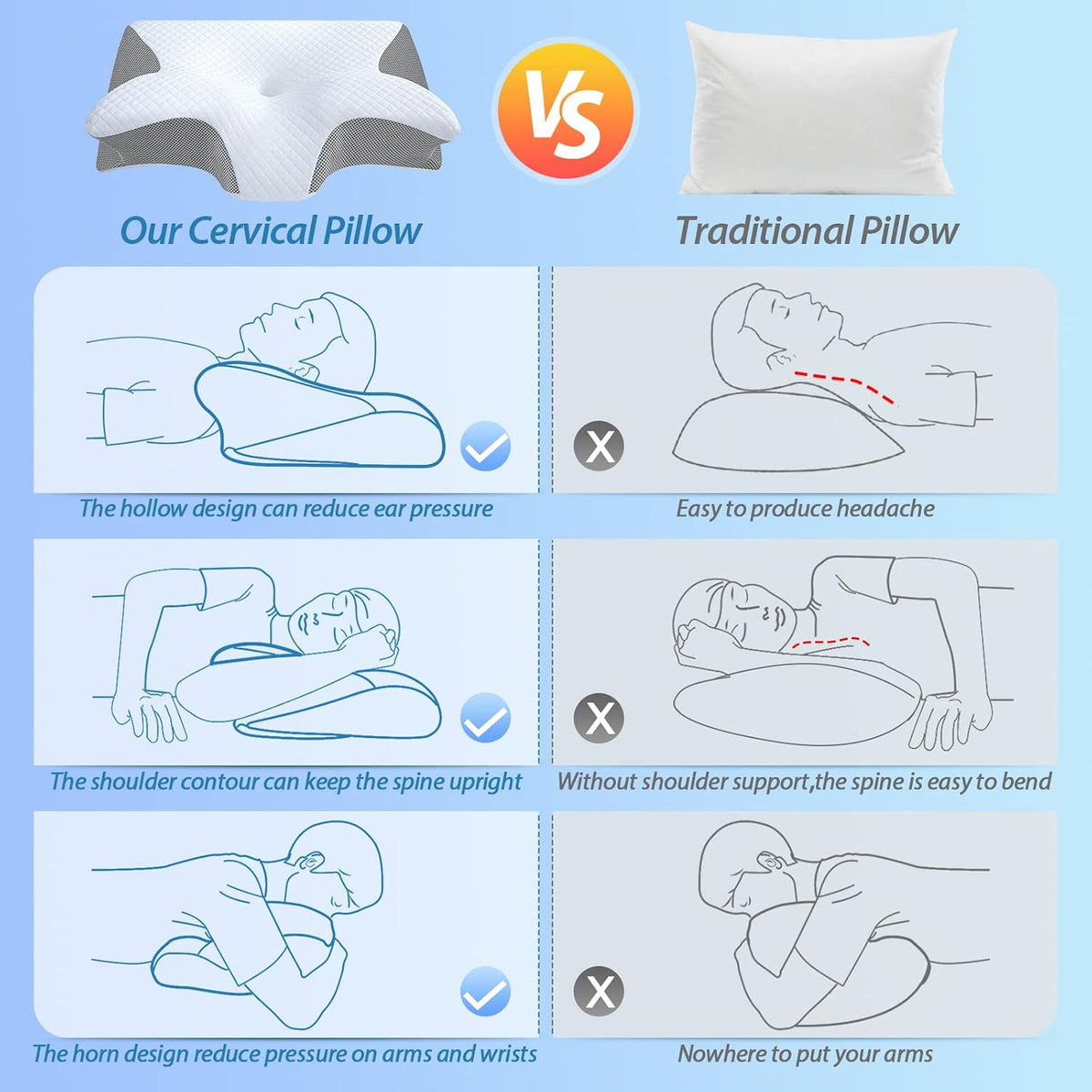 New Memory Foam Cervical Pillow | 2 in 1 Ergonomic Contour Orthopedic Pillow for Neck Pain
