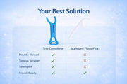 3-in-1 Floss Picks with Tongue Scraper | Freshen Up On the Go