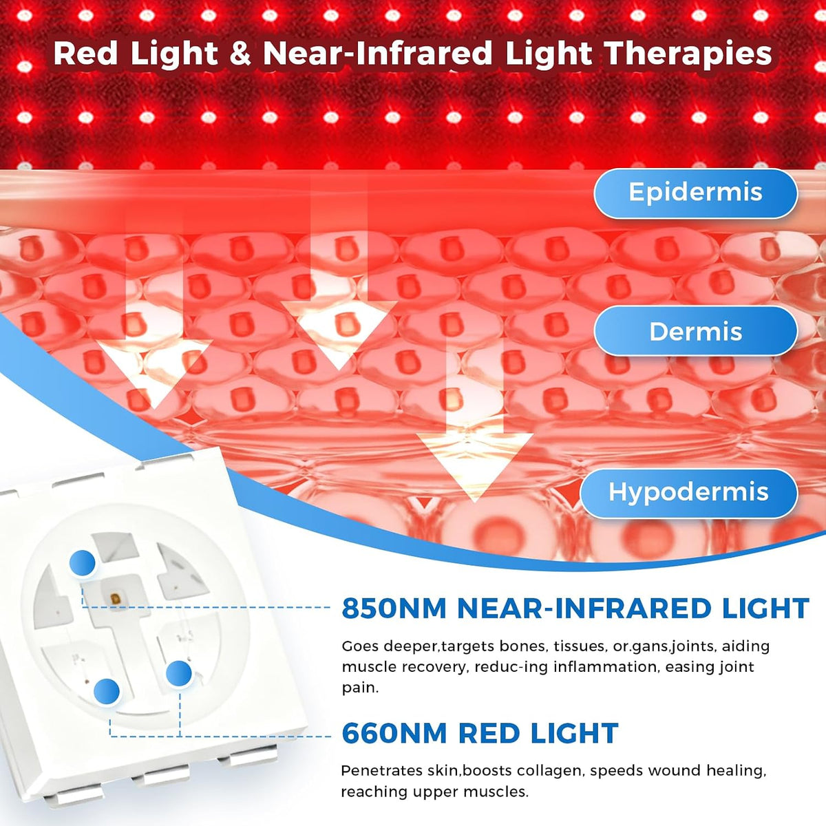 Cordless Red Light Massage Wrap | Comfort for Tired Knees, Elbows & Shoulders