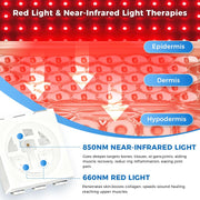 Cordless Red Light Massage Wrap | Comfort for Tired Knees, Elbows & Shoulders
