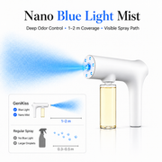 New Nano Blue Light Deodorizer Spray | Refillable Pet & Home Odor Eliminator