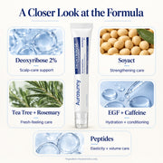 Deoxyribose Scalp Serum | For Fuller-Looking Hair & Scalp Strengthening Roll-On Serum 20ML