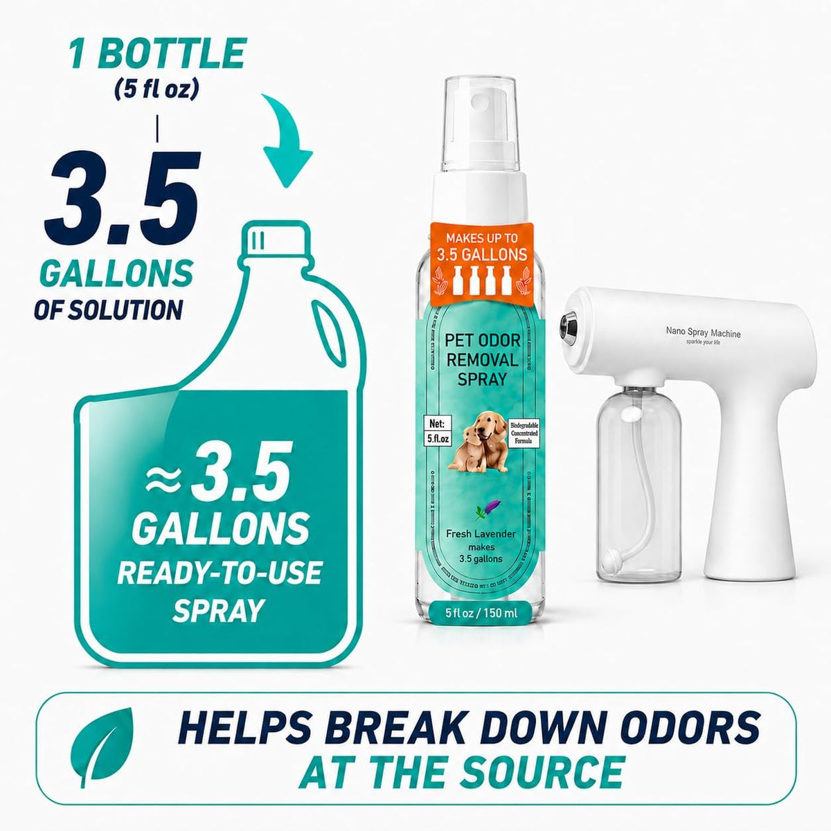 New Nano Blue Light Deodorizer Spray | Refillable Pet & Home Odor Eliminator