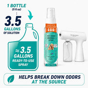 New Nano Blue Light Deodorizer Spray | Refillable Pet & Home Odor Eliminator