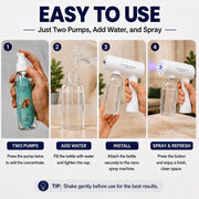 New Nano Blue Light Deodorizer Spray | Refillable Pet & Home Odor Eliminator
