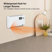 New Generation Smart Wall Heater |  1500W Fast Heating with Thermostat and Remote Control 