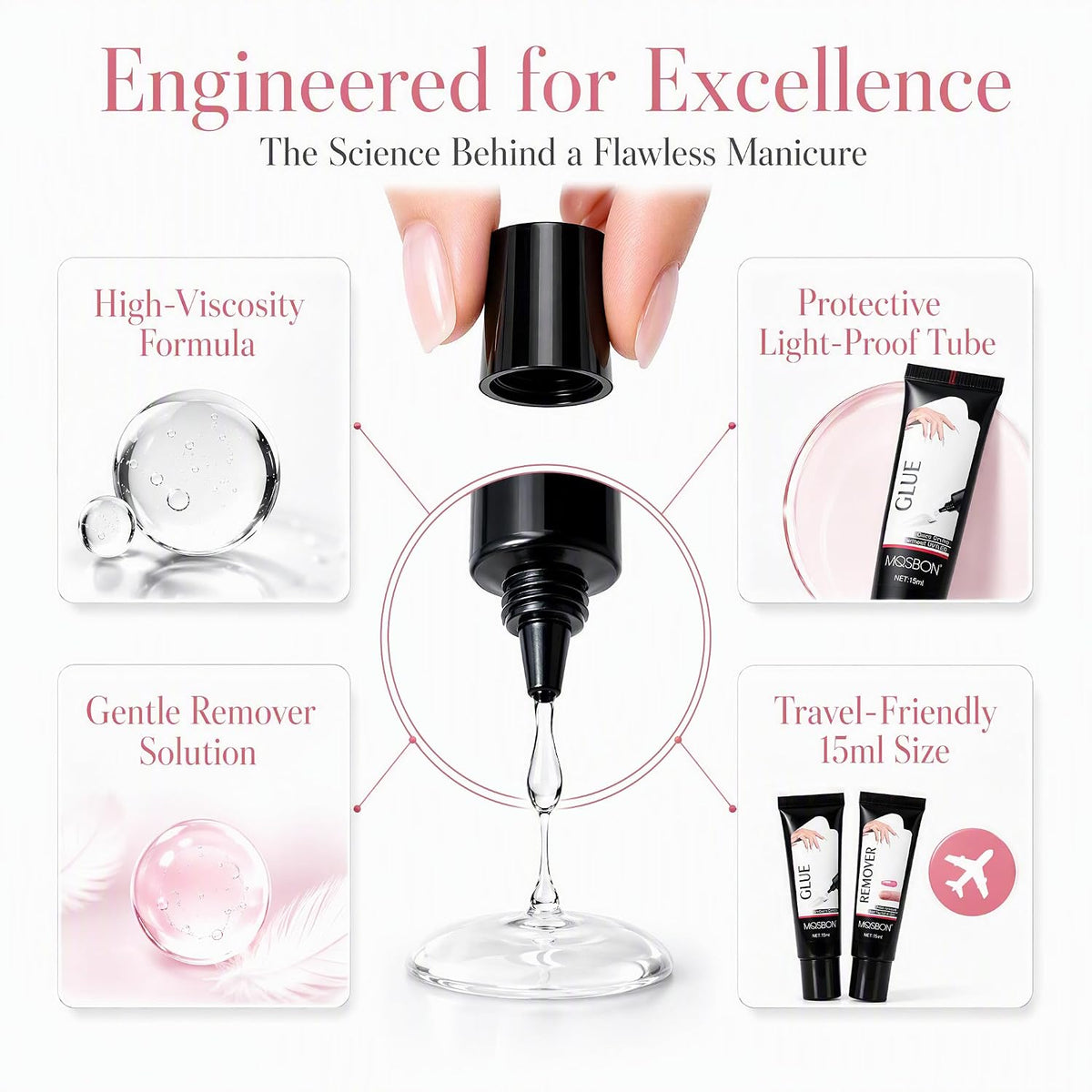 Newly Upgraded 10g Quick-Drying Semi-Solid Nail Glue with 10ml Remover