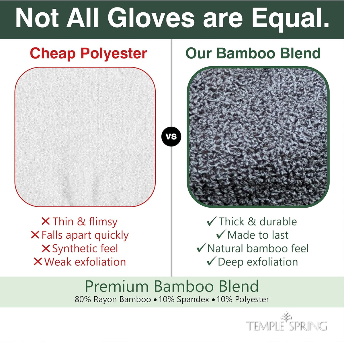 Exfoliating Shower Gloves | Smooth Care for Your Daily Routine