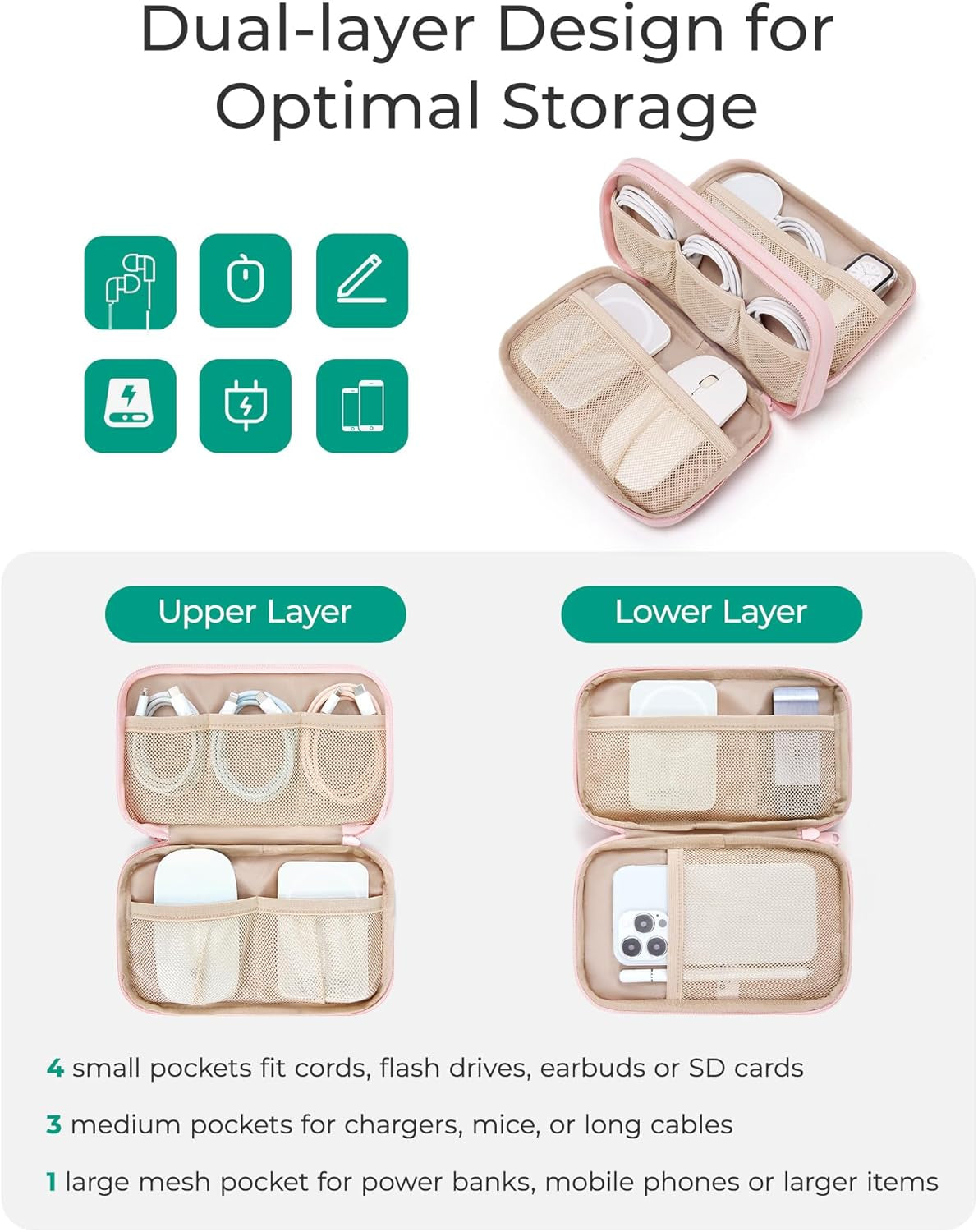Electronics Organizer Travel Case for Cords Chargers Phones, Pink