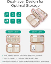 Electronics Organizer Travel Case for Cords Chargers Phones, Pink