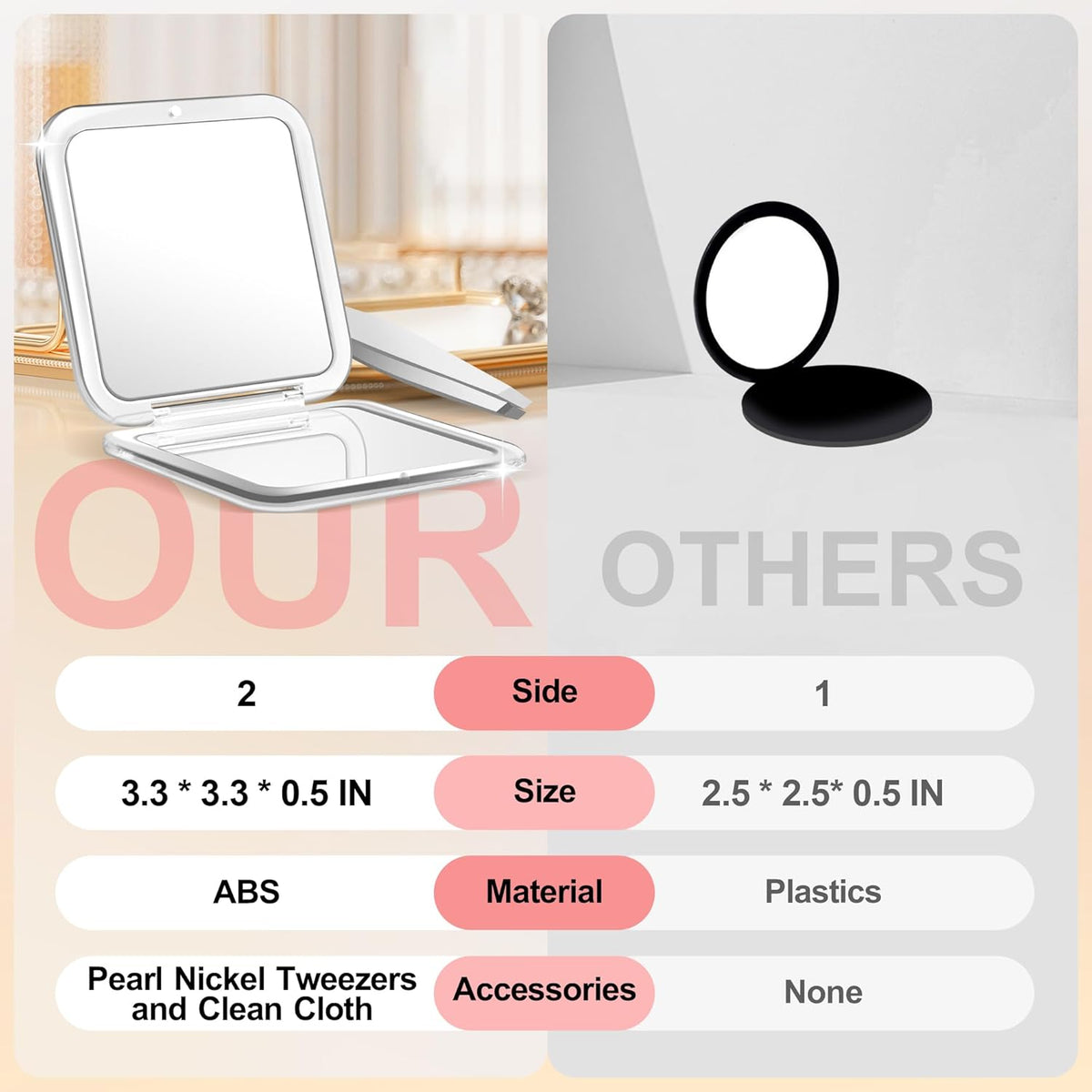 30X Compact Magnifying Mirror | Clearer Detail for Quick Touch-Ups