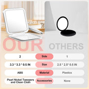 30X Compact Magnifying Mirror | Clearer Detail for Quick Touch-Ups