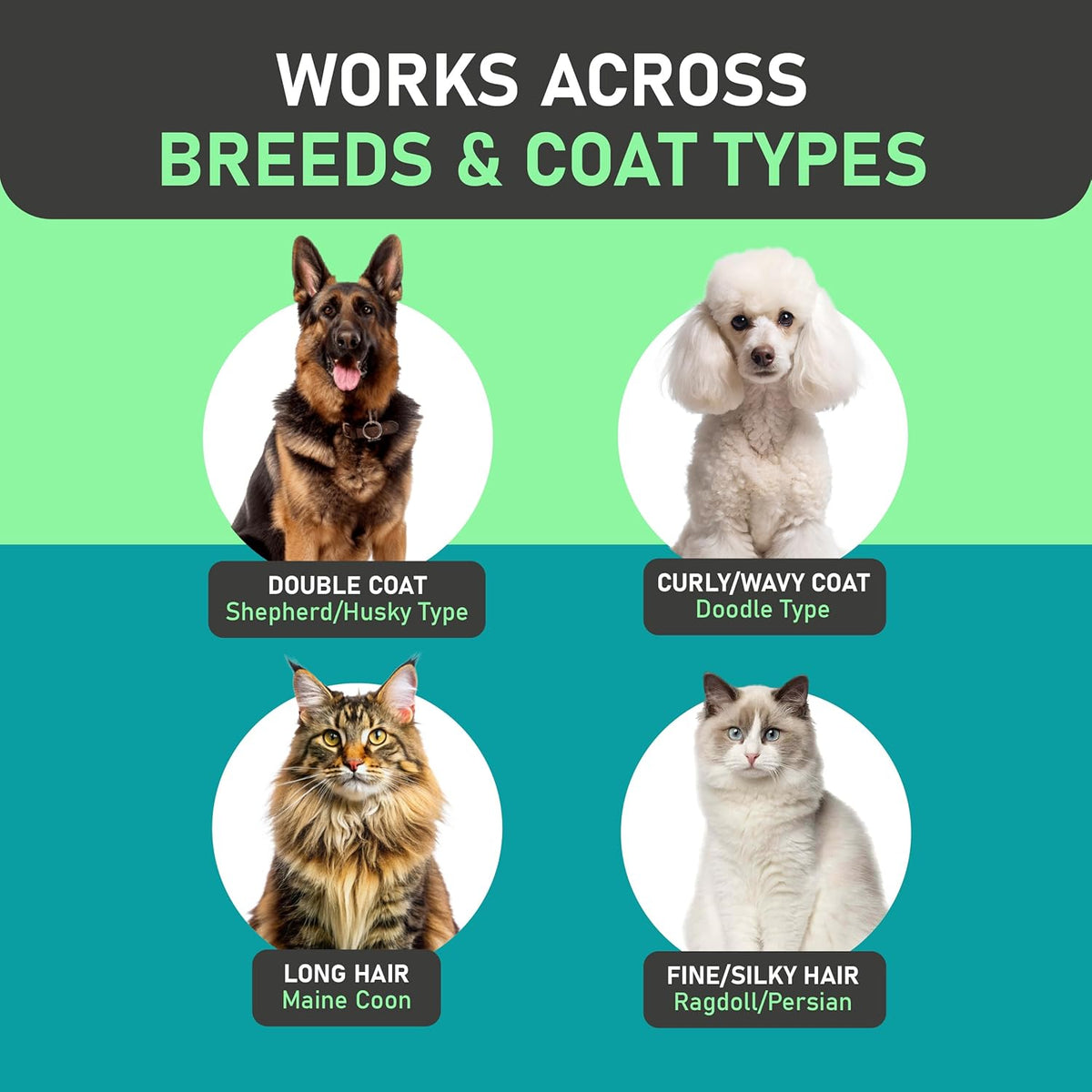 Undercoat Grooming Rake for Dogs & Cats | Helps Lift Loose Fur