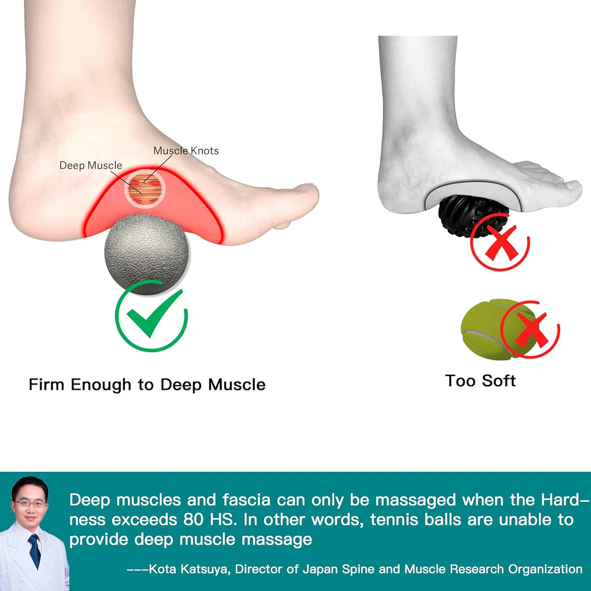 Foot Massage Ball | A Simple Tool for Wind-Down Routines