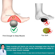 Foot Massage Ball | A Simple Tool for Wind-Down Routines