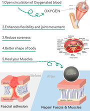 Foot Massage Ball | A Simple Tool for Wind-Down Routines